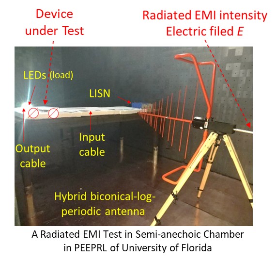 EMI Test Example